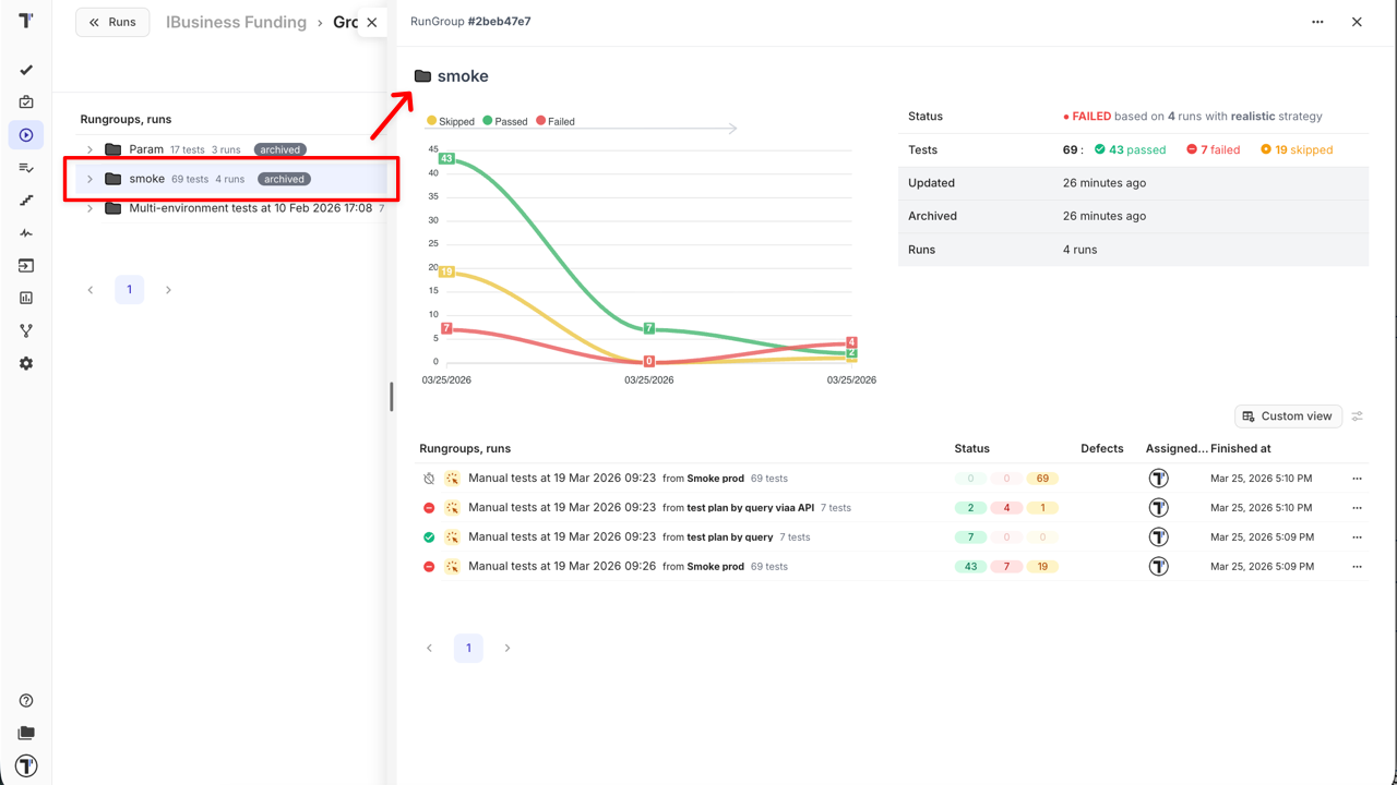 RunGroup Archive Report